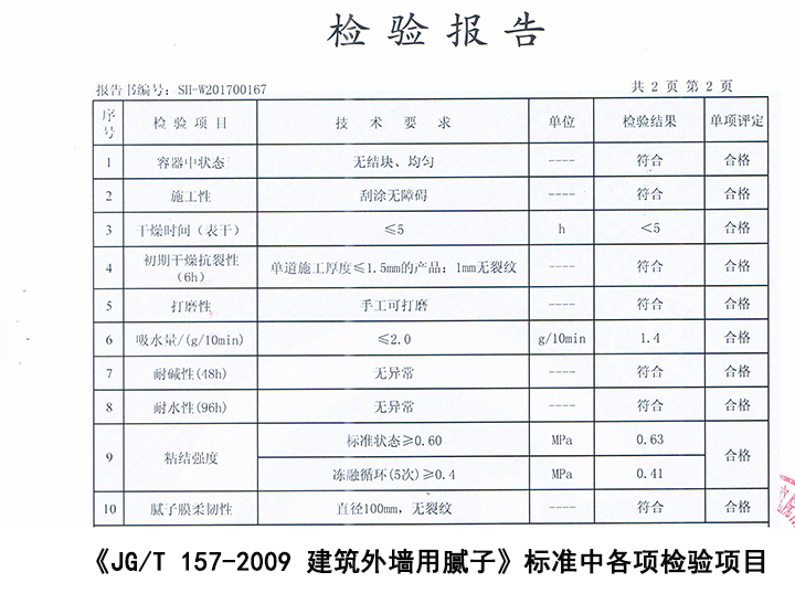 建筑外墙腻子粉标准检测项目